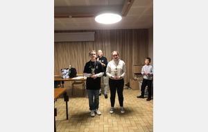 Benjamins-Benjamines : champion et championne