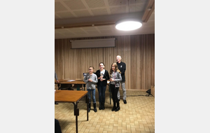 Les pupillettes Marina et Chloé