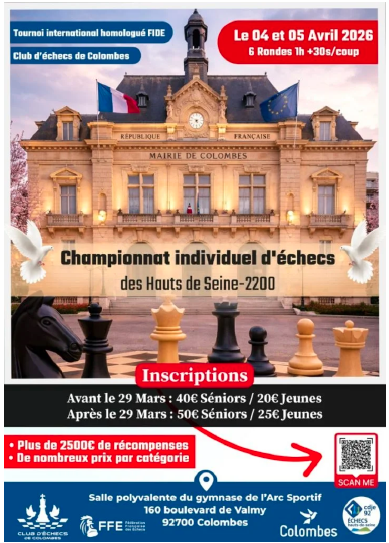 Championnat International Individuel des Hauts-de-Seine