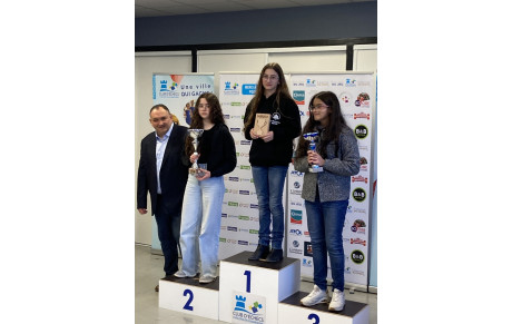 Championnat de Champagne Ardenne Jeunes, Châlons en Champagne, 14-16/02/2026